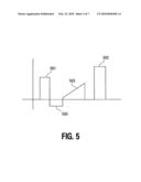 REDUCTION OF QUICK CHARGE LOSS EFFECT IN A MEMORY DEVICE diagram and image