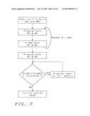 Complementary Reference method for high reliability trap-type non-volatile memory diagram and image