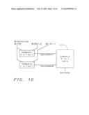 Complementary Reference method for high reliability trap-type non-volatile memory diagram and image