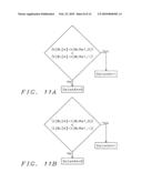 Complementary Reference method for high reliability trap-type non-volatile memory diagram and image