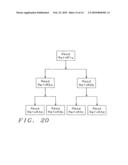 Complementary Reference method for high reliability trap-type non-volatile memory diagram and image