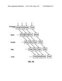 Memory Device Having a Read Pipeline and a Delay Locked Loop diagram and image