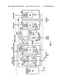 Memory Device Having a Read Pipeline and a Delay Locked Loop diagram and image