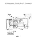 Memory Device Having a Read Pipeline and a Delay Locked Loop diagram and image