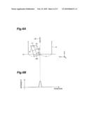 PLANER PLASMON ANTENNA, THERMALLY ASSISTED MAGNETIC HEAD AND HARD DISK DRIVE diagram and image