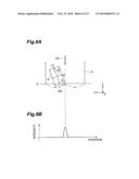 PLANER PLASMON ANTENNA, THERMALLY ASSISTED MAGNETIC HEAD AND HARD DISK DRIVE diagram and image