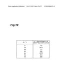 PLANER PLASMON ANTENNA, THERMALLY ASSISTED MAGNETIC HEAD AND HARD DISK DRIVE diagram and image