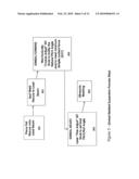 COPPER RESIDUAL STRESS RELAXATION REDUCTION MEANS FOR HARD DISK DRIVE SLIDER GIMBALS diagram and image