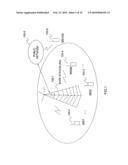 Wireless Terminal, Base Station and Channel Characteristic Estimating Method diagram and image