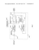 Wireless Terminal, Base Station and Channel Characteristic Estimating Method diagram and image