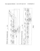 Wireless Terminal, Base Station and Channel Characteristic Estimating Method diagram and image