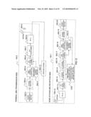 Wireless Terminal, Base Station and Channel Characteristic Estimating Method diagram and image