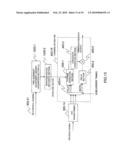 Wireless Terminal, Base Station and Channel Characteristic Estimating Method diagram and image