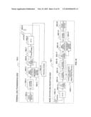 Wireless Terminal, Base Station and Channel Characteristic Estimating Method diagram and image