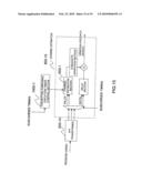 Wireless Terminal, Base Station and Channel Characteristic Estimating Method diagram and image