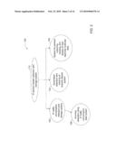 METHODS AND SYSTEMS FOR ANOMALY DETECTION USING INTERNET PROTOCOL (IP) TRAFFIC CONVERSATION DATA diagram and image