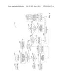 METHODS AND SYSTEMS FOR ANOMALY DETECTION USING INTERNET PROTOCOL (IP) TRAFFIC CONVERSATION DATA diagram and image