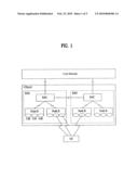 METHOD FOR TRANSMITTING RANDOM ACCESS CHANNEL MESSAGE AND RESPONSE MESSAGE, AND MOBILE COMMUNICATION TERMINAL diagram and image