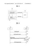 METHOD FOR TRANSMITTING RANDOM ACCESS CHANNEL MESSAGE AND RESPONSE MESSAGE, AND MOBILE COMMUNICATION TERMINAL diagram and image