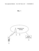 Wireless Communication Terminal, Communication Control Method of Wireless Communication Terminal, and Wireless Communication System diagram and image