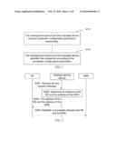 METHOD AND SYSTEM FOR AUTOMATICALLY REALIZING CONNECTION BETWEEN MANAGEMENT DEVICE AND MANAGED DEVICE diagram and image