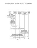 METHOD AND SYSTEM FOR AUTOMATICALLY REALIZING CONNECTION BETWEEN MANAGEMENT DEVICE AND MANAGED DEVICE diagram and image