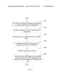 METHOD AND SYSTEM FOR AUTOMATICALLY REALIZING CONNECTION BETWEEN MANAGEMENT DEVICE AND MANAGED DEVICE diagram and image