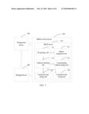 METHOD AND SYSTEM FOR AUTOMATICALLY REALIZING CONNECTION BETWEEN MANAGEMENT DEVICE AND MANAGED DEVICE diagram and image