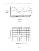 SYSTEMS AND METHODS FOR LEVERAGING SPATIAL REUSE IN OFDMA RELAY NETWORKS diagram and image