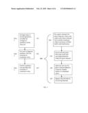 SYSTEMS AND METHODS FOR LEVERAGING SPATIAL REUSE IN OFDMA RELAY NETWORKS diagram and image