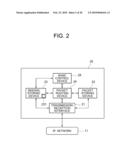 MOBILE IP CONTROL SYSTEM, MOBILE IP CONTROL METHOD, AND MOBILE IP CONTROL PROGRAM diagram and image