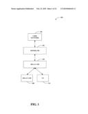 RELAY ARCHITECTURE FRAMEWORK diagram and image