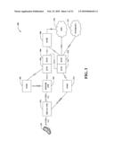 RELAY ARCHITECTURE FRAMEWORK diagram and image