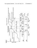 METHOD FOR CONTROLLING LOAD MATCHING IN A RADIO COMMUNICATION SYSTEM diagram and image