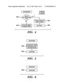 METHODS FOR PROVIDING AN AD HOC MOBILE COMMUNICATION NETWORK AND SYSTEMS THEREOF diagram and image