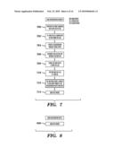 METHODS FOR PROVIDING AN AD HOC MOBILE COMMUNICATION NETWORK AND SYSTEMS THEREOF diagram and image