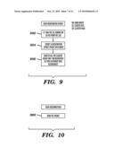 METHODS FOR PROVIDING AN AD HOC MOBILE COMMUNICATION NETWORK AND SYSTEMS THEREOF diagram and image