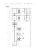 FAST UPLINK RANGING SYSTEM AND METHOD IN MOBILE COMMUNICATION SYSTEM diagram and image