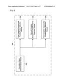 FAST UPLINK RANGING SYSTEM AND METHOD IN MOBILE COMMUNICATION SYSTEM diagram and image