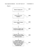 FAST UPLINK RANGING SYSTEM AND METHOD IN MOBILE COMMUNICATION SYSTEM diagram and image