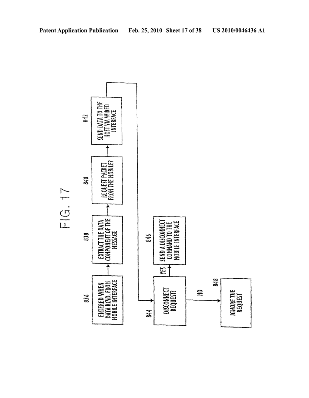 APPARATUS AND METHOD FOR INTELLIGENT ROUTING OF DATA BETWEEN A REMOTE DEVICE AND A HOST SYSTEM - diagram, schematic, and image 18