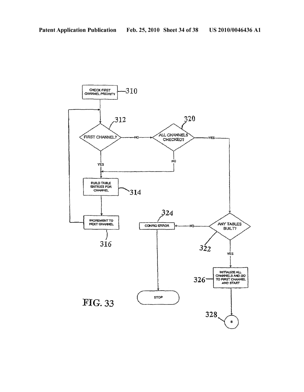 APPARATUS AND METHOD FOR INTELLIGENT ROUTING OF DATA BETWEEN A REMOTE DEVICE AND A HOST SYSTEM - diagram, schematic, and image 35