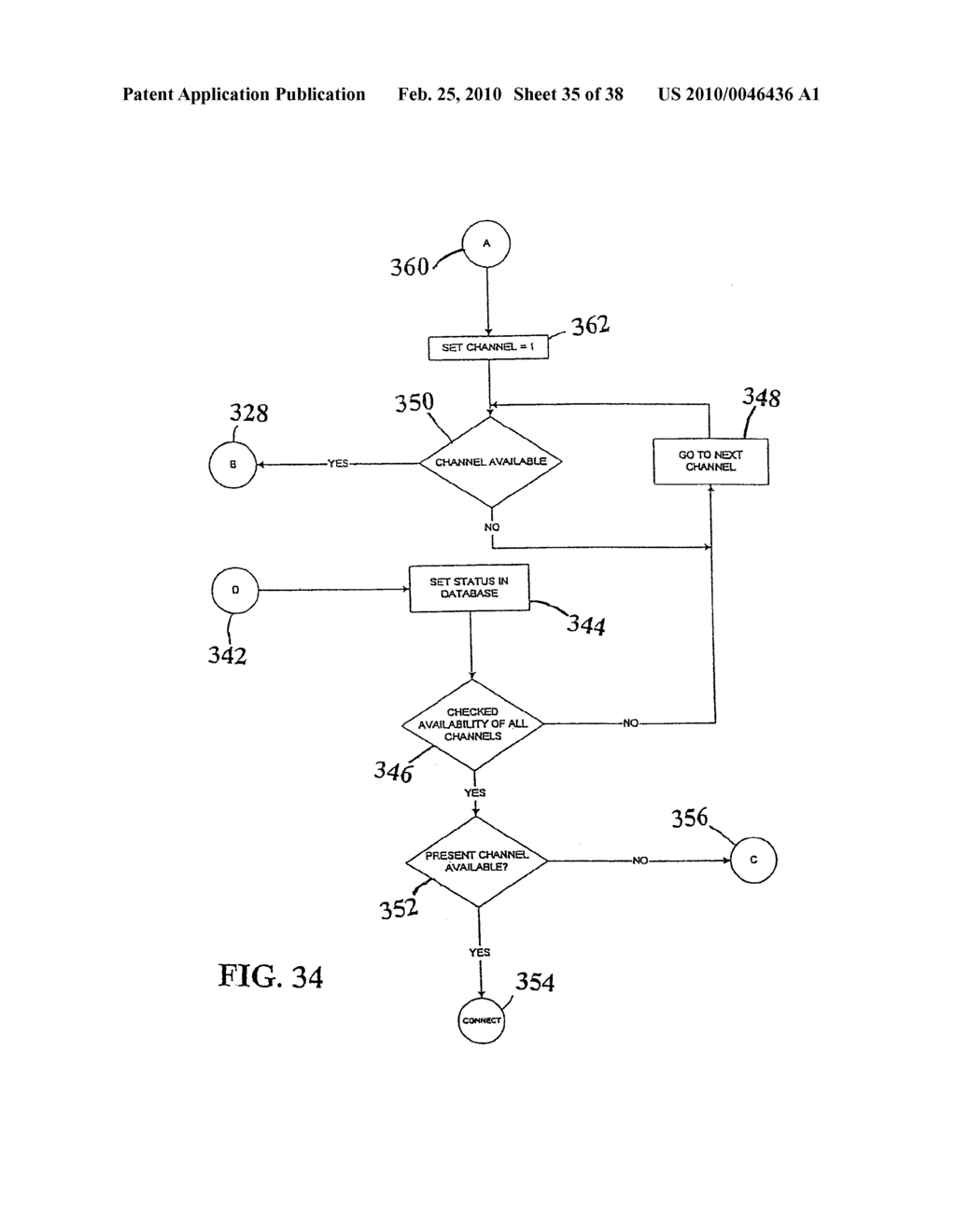 APPARATUS AND METHOD FOR INTELLIGENT ROUTING OF DATA BETWEEN A REMOTE DEVICE AND A HOST SYSTEM - diagram, schematic, and image 36