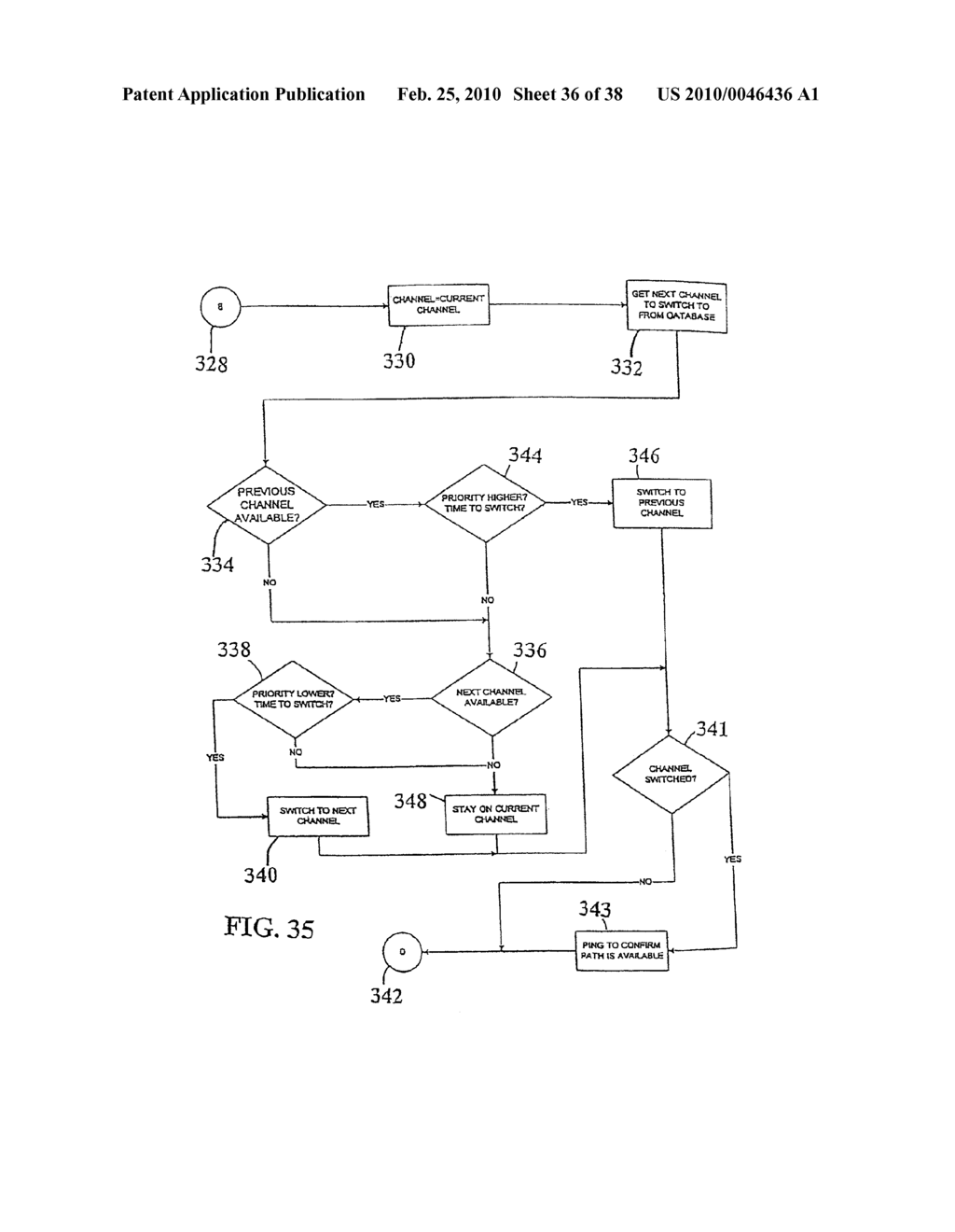 APPARATUS AND METHOD FOR INTELLIGENT ROUTING OF DATA BETWEEN A REMOTE DEVICE AND A HOST SYSTEM - diagram, schematic, and image 37