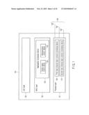 COMMUNICATION APPARATUS AND COMMUNICATION METHOD diagram and image