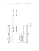 COMMUNICATION APPARATUS AND COMMUNICATION METHOD diagram and image