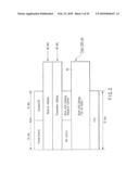 COMMUNICATION APPARATUS AND COMMUNICATION METHOD diagram and image