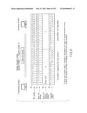 COMMUNICATION APPARATUS AND COMMUNICATION METHOD diagram and image