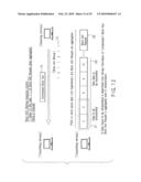 COMMUNICATION APPARATUS AND COMMUNICATION METHOD diagram and image