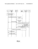 Method and System for Implementing Data Routing of Roaming User diagram and image